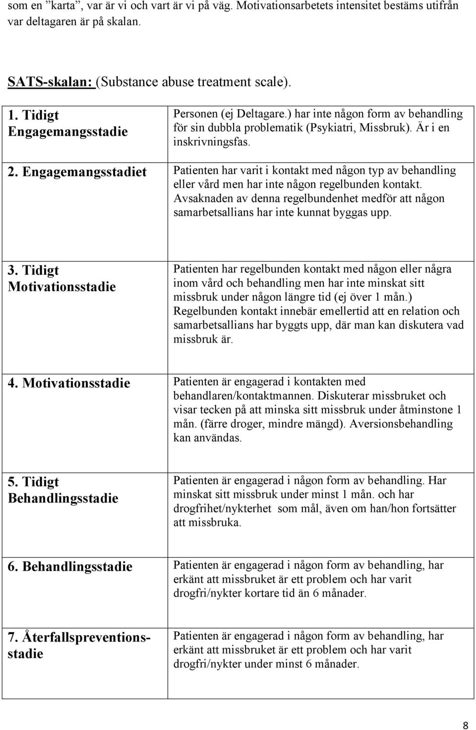 Engagemangsstadiet Patienten har varit i kontakt med någon typ av behandling eller vård men har inte någon regelbunden kontakt.