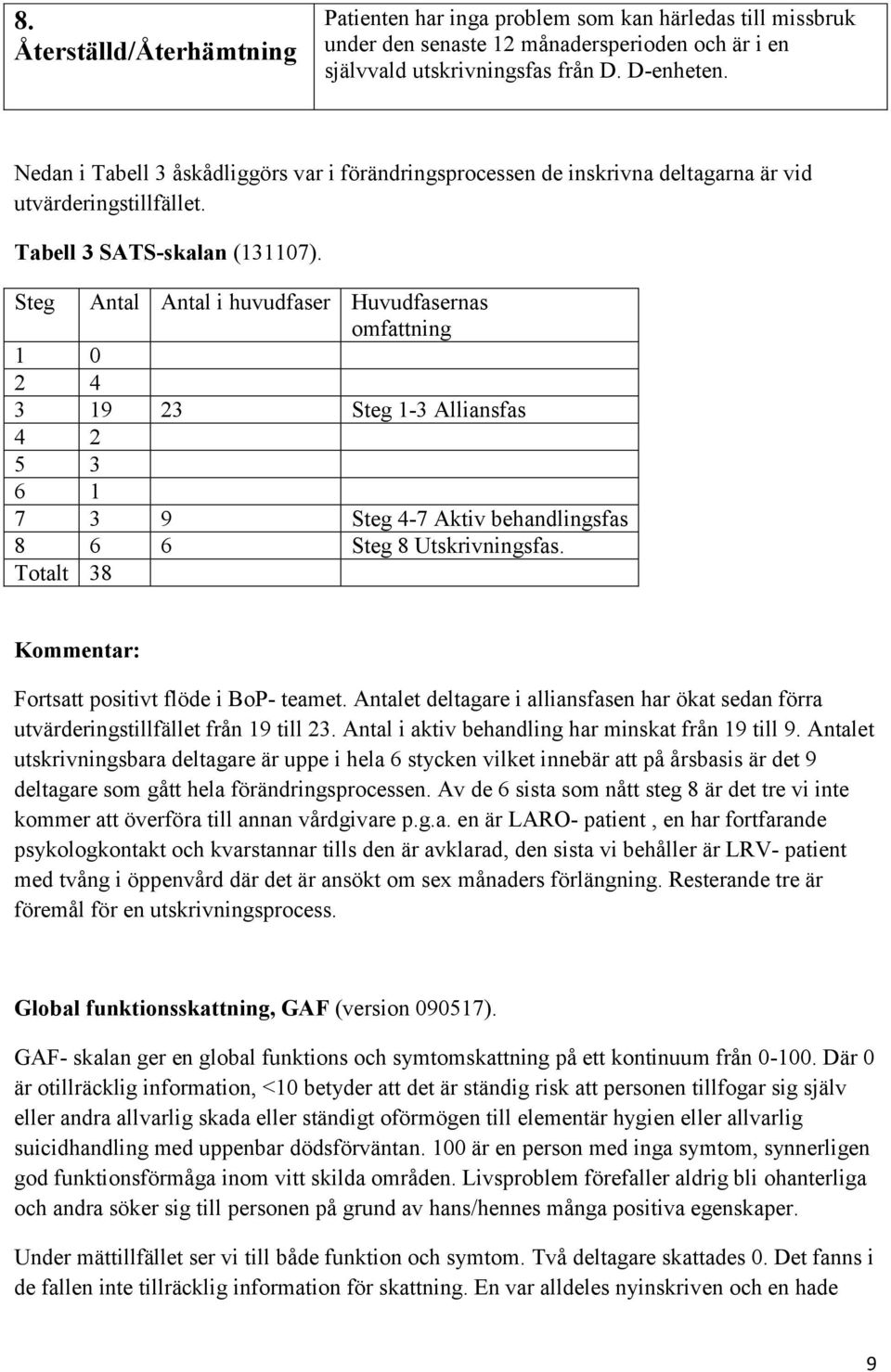 Steg Antal Antal i huvudfaser Huvudfasernas omfattning 1 0 2 4 3 19 23 Steg 1-3 Alliansfas 4 2 5 3 6 1 7 3 9 Steg 4-7 Aktiv behandlingsfas 8 6 6 Steg 8 Utskrivningsfas.