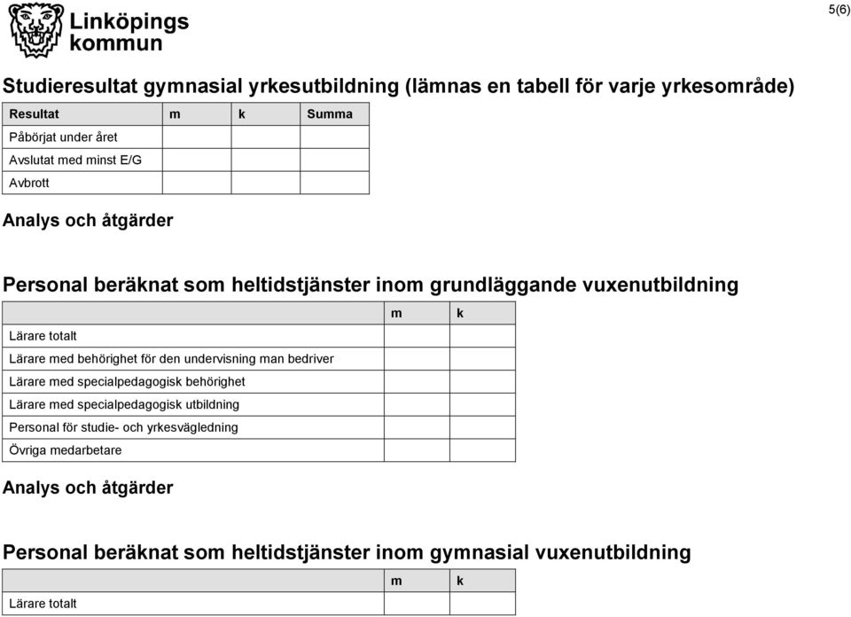 behörighet för den undervisning man bedriver Lärare med specialpedagogisk behörighet Lärare med specialpedagogisk utbildning