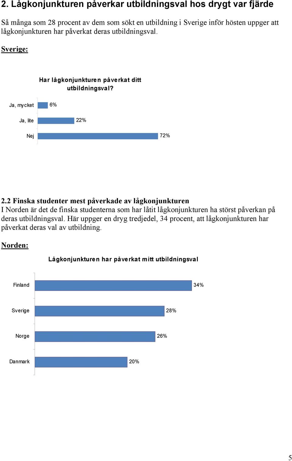 2 Finska studenter mest påverkade av lågkonjunkturen I Norden är det de finska studenterna som har låtit lågkonjunkturen ha störst påverkan på deras utbildningsval.