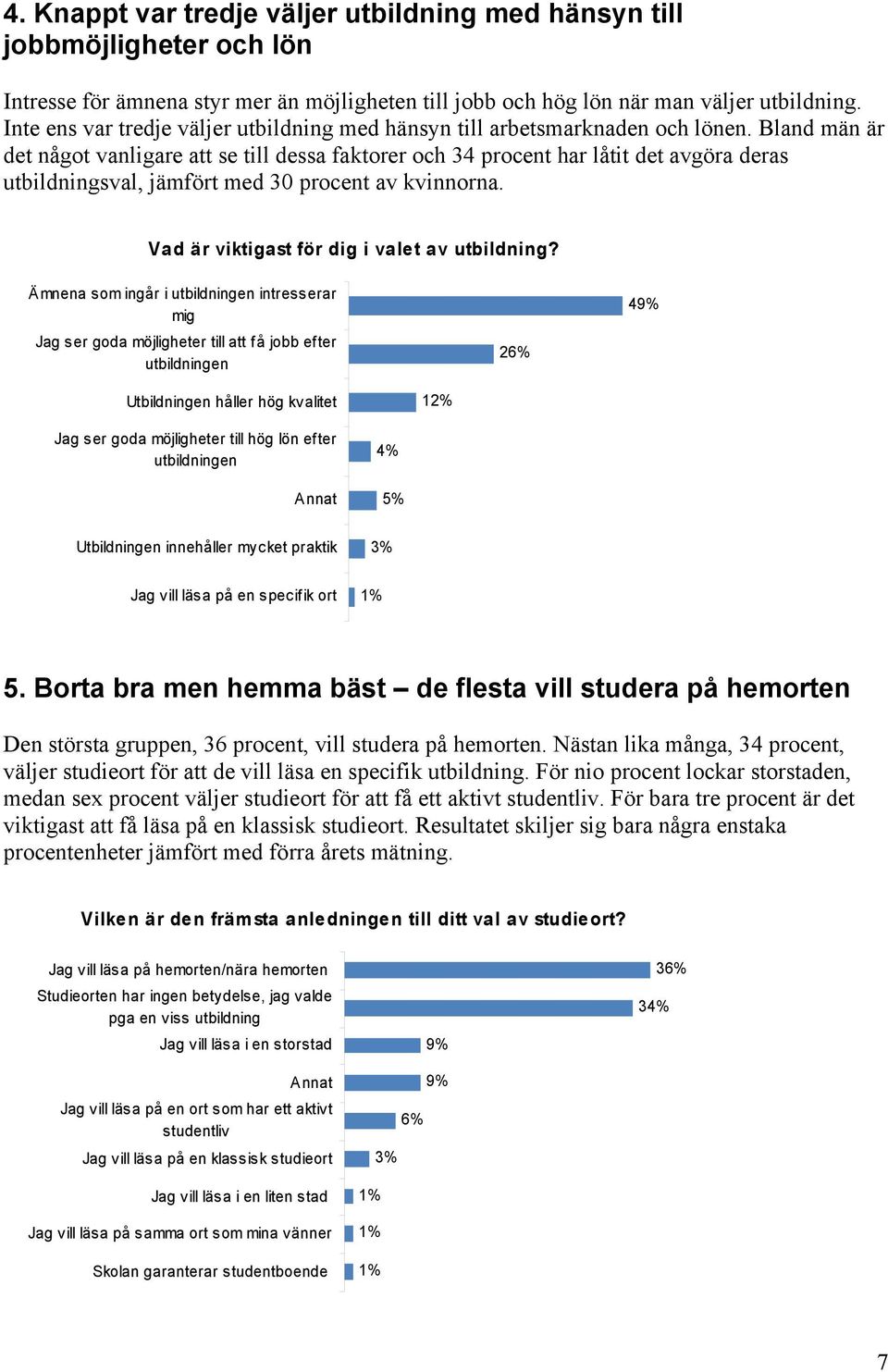 Bland män är det något vanligare att se till dessa faktorer och 34 procent har låtit det avgöra deras utbildningsval, jämfört med 30 procent av kvinnorna.