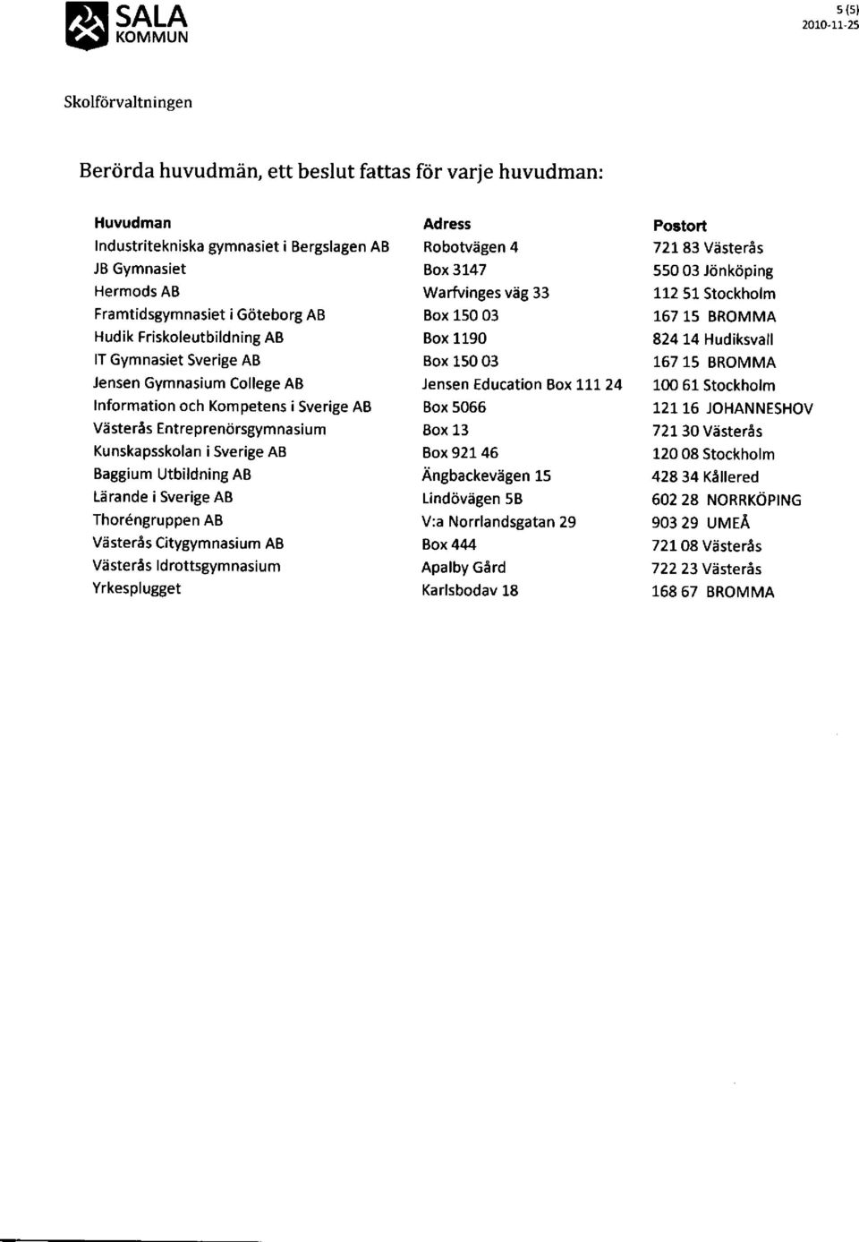 Utbildning AB Ld rande i Sverige AB Thorengruppen AB VesterAs Citygymnasium AB VesterSs ldrottsgymnasium Yrkesplugget Adress Robotvegen 4 Box 3L47 Warfvinges v5g 33 Box 150 03 Box 1190 Box 150 03