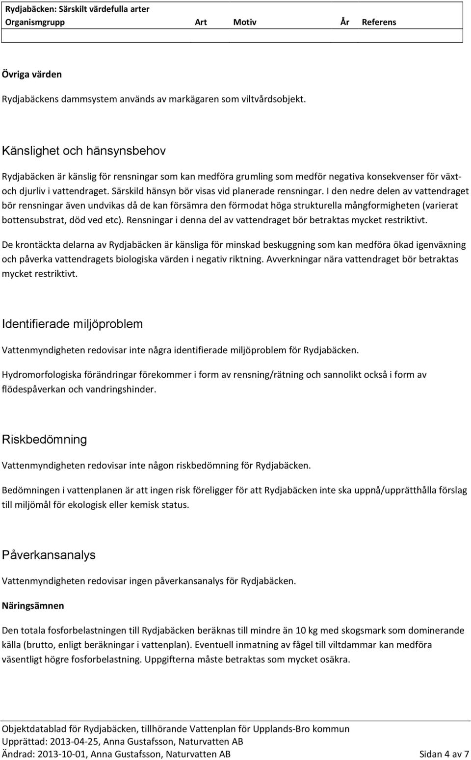 Särskild hänsyn bör visas vid planerade rensningar.