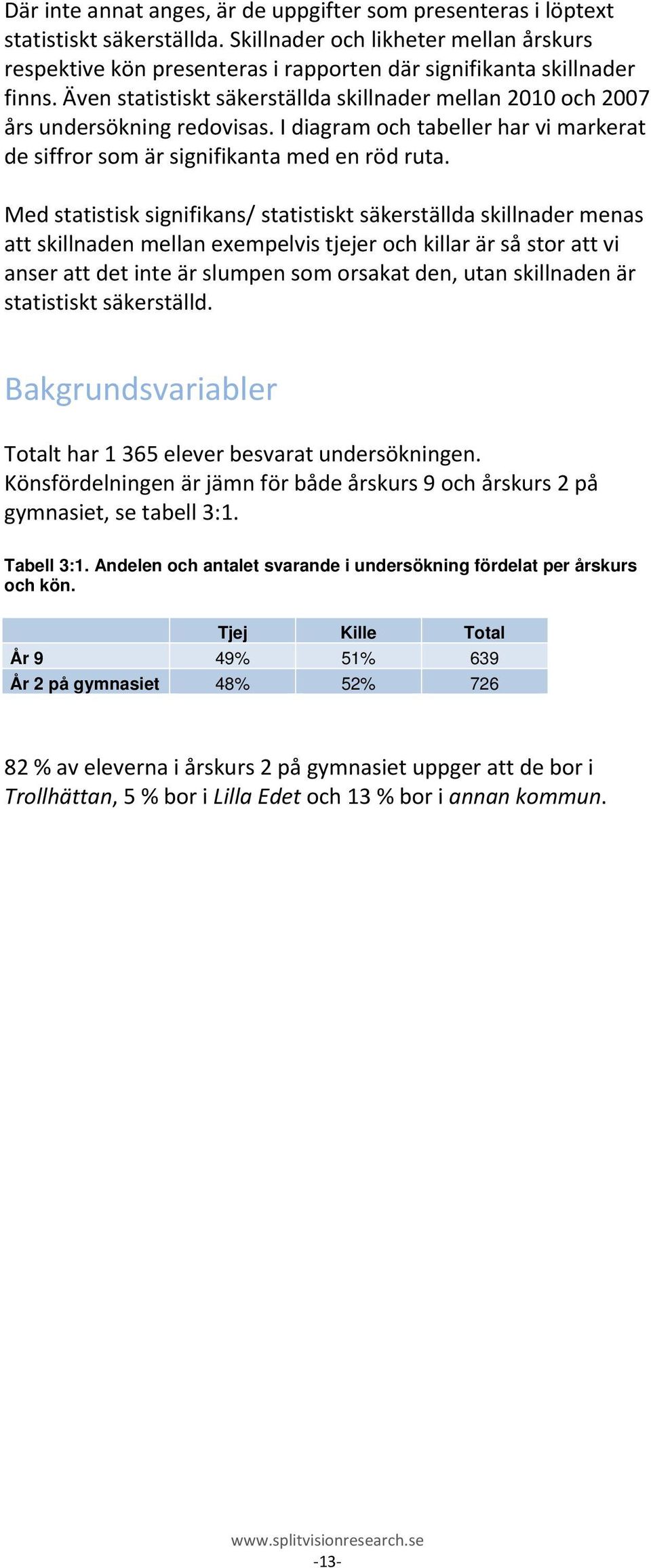 Även statistiskt säkerställda skillnader mellan 2010 och 2007 års undersökning redovisas. I diagram och tabeller har vi markerat de siffror som är signifikanta med en röd ruta.