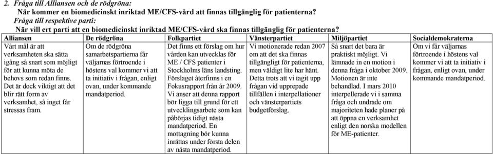 Vårt mål är att verksamheten ska sätta igång så snart som möjligt för att kunna möta de behovs som redan finns. Det är dock viktigt att det blir rätt form av verksamhet, så inget får stressas fram.