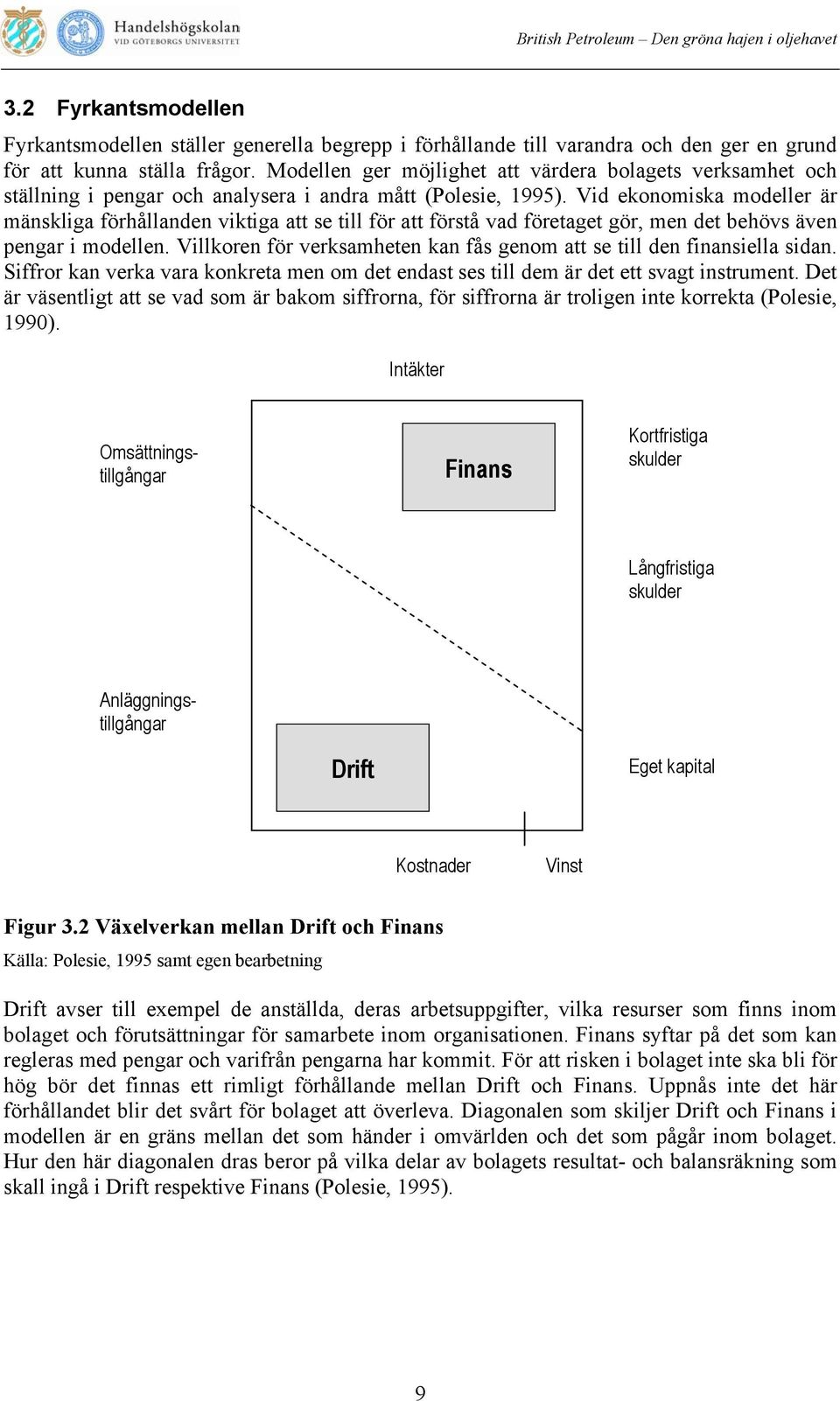 Vid ekonomiska modeller är mänskliga förhållanden viktiga att se till för att förstå vad företaget gör, men det behövs även pengar i modellen.
