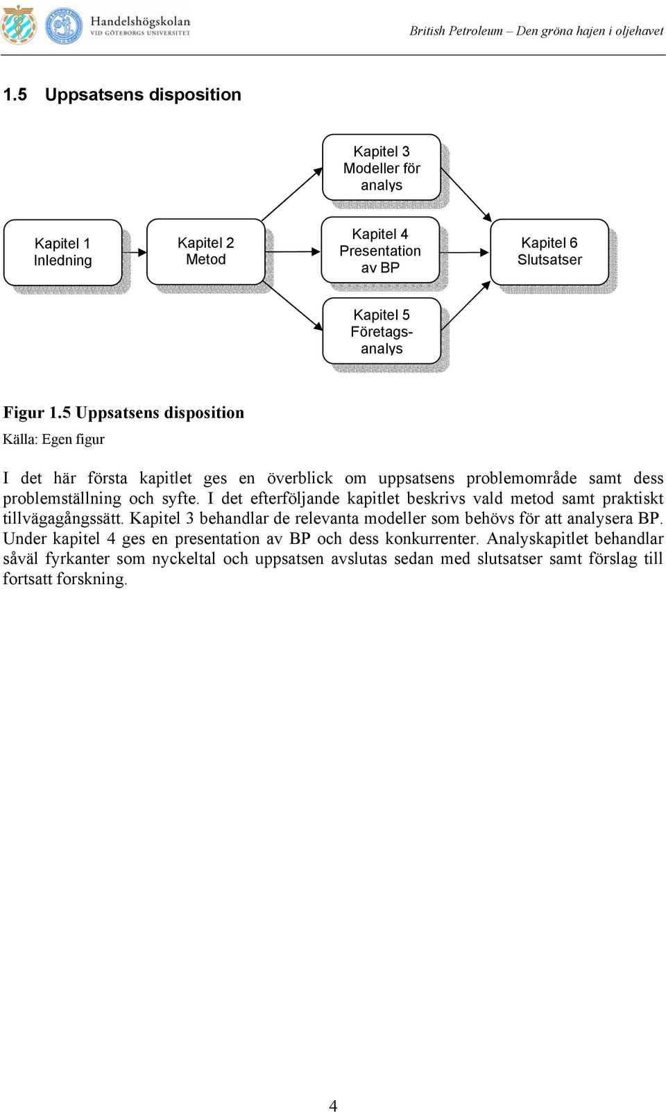 I det efterföljande kapitlet beskrivs vald metod samt praktiskt tillvägagångssätt. Kapitel 3 behandlar de relevanta modeller som behövs för att analysera BP.