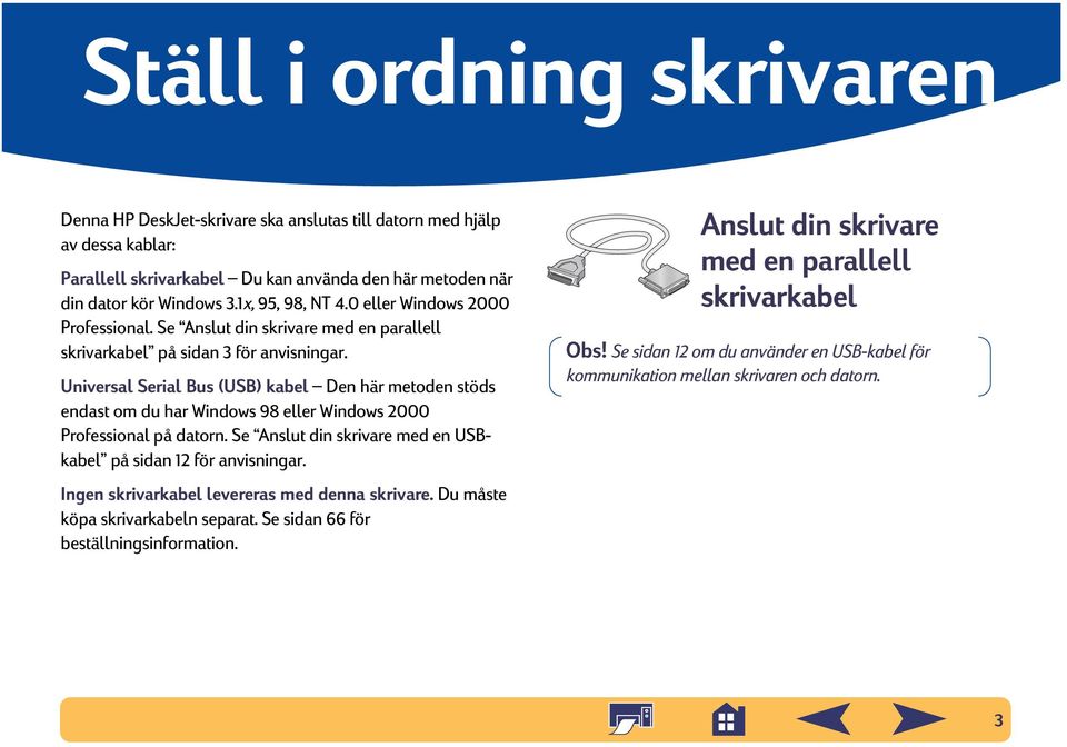 Universal Serial Bus (USB) kabel Den här metoden stöds endast om du har Windows 98 eller Windows 2000 Professional på datorn. Se Anslut din skrivare med en USBkabel på sidan 12 för anvisningar.