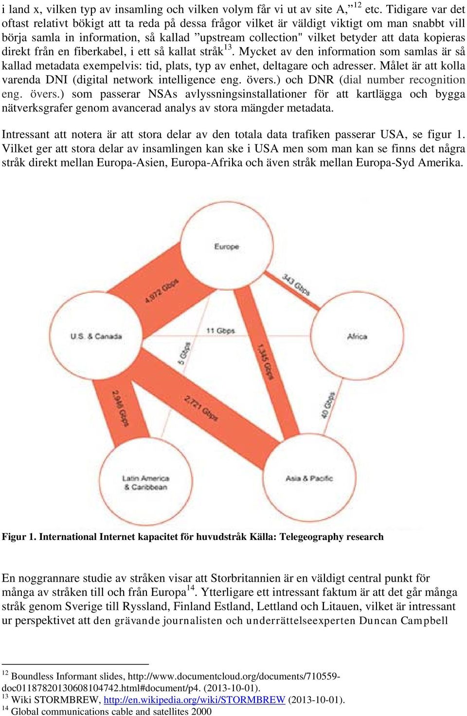 kopieras direkt från en fiberkabel, i ett så kallat stråk 13. Mycket av den information som samlas är så kallad metadata exempelvis: tid, plats, typ av enhet, deltagare och adresser.