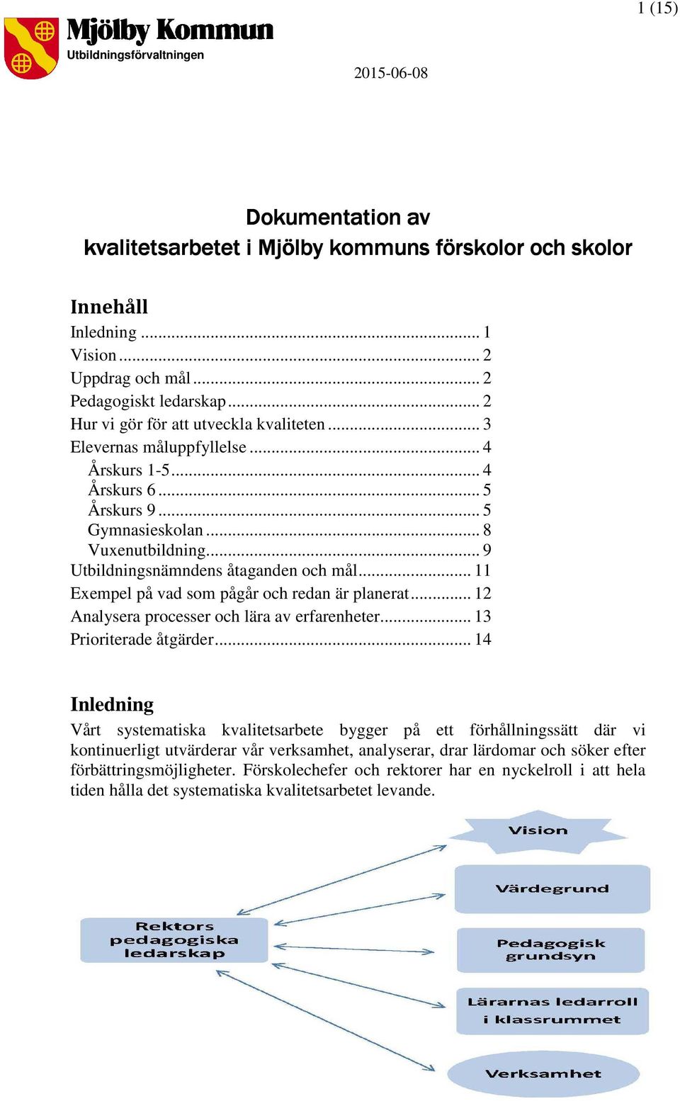 .. 9 Utbildningsnämndens åtaganden och mål... 11 Exempel på vad som pågår och redan är planerat... 12 Analysera processer och lära av erfarenheter... 13 Prioriterade åtgärder.