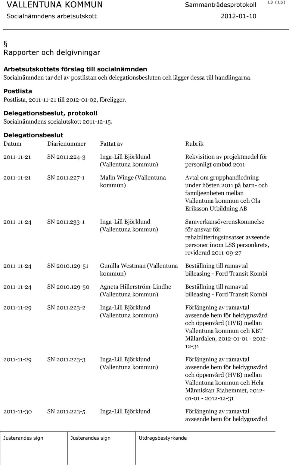 Delegationsbeslut Datum Diarienummer Fattat av Rubrik 2011-11-21 SN 2011.224-3 Inga-Lill Björklund 2011-11-21 SN 2011.227-1 Malin Winge (Vallentuna kommun) 2011-11-24 SN 2011.