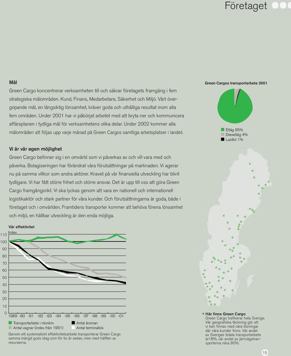 Under 2001 har vi påbörjat arbetet med att bryta ner och kommunicera affärsplanen i tydliga mål för verksamhetens olika delar.