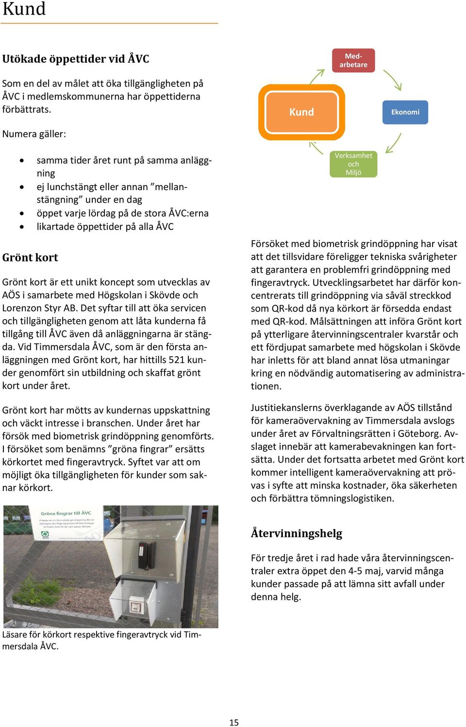 på alla ÅVC Grönt kort är ett unikt koncept som utvecklas av AÖS i samarbete med Högskolan i Skövde och Lorenzon Styr AB.