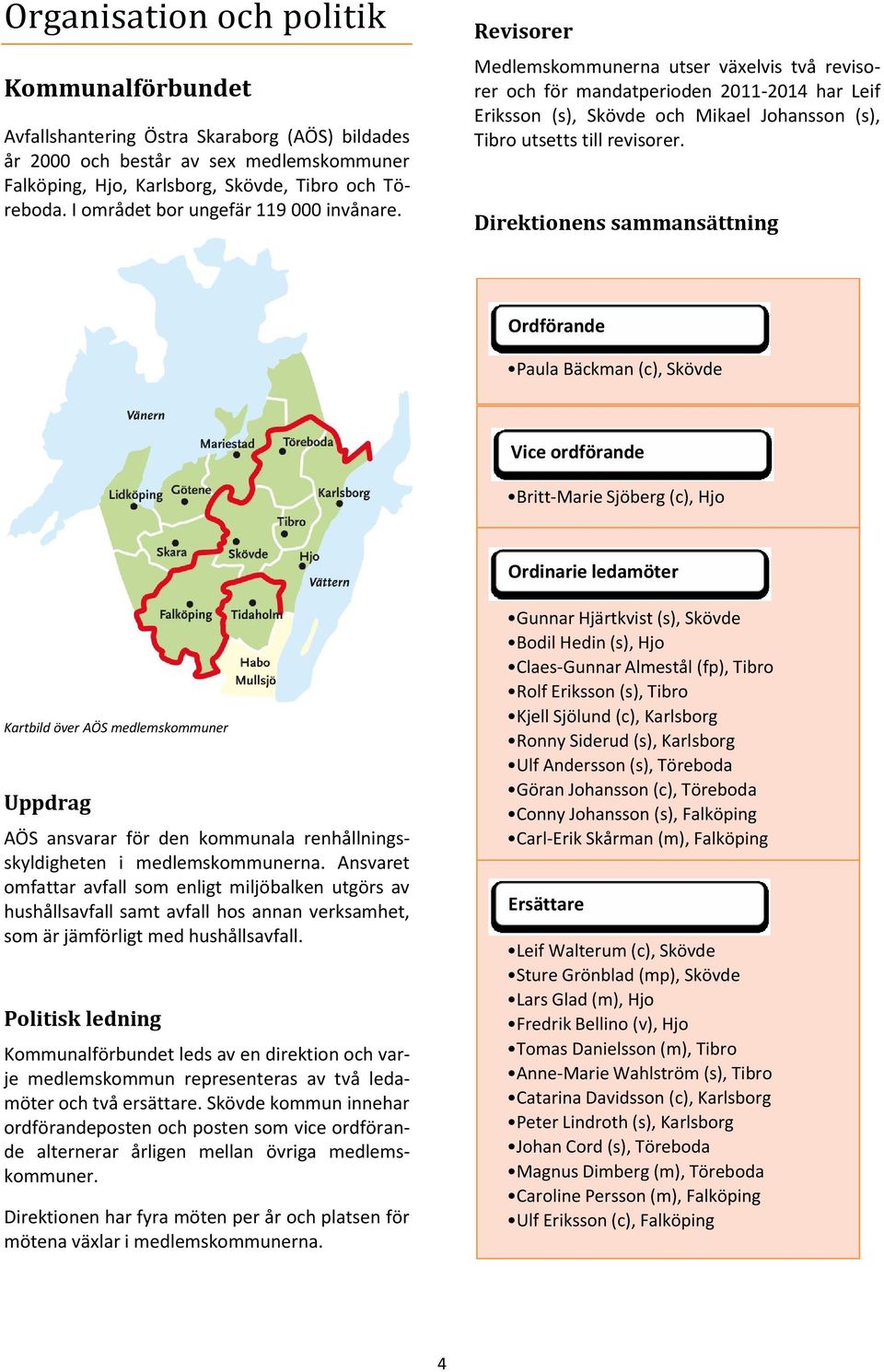 Revisorer Medlemskommunerna utser växelvis två revisorer och för mandatperioden 2011-2014 har Leif Eriksson (s), Skövde och Mikael Johansson (s), Tibro utsetts till revisorer.