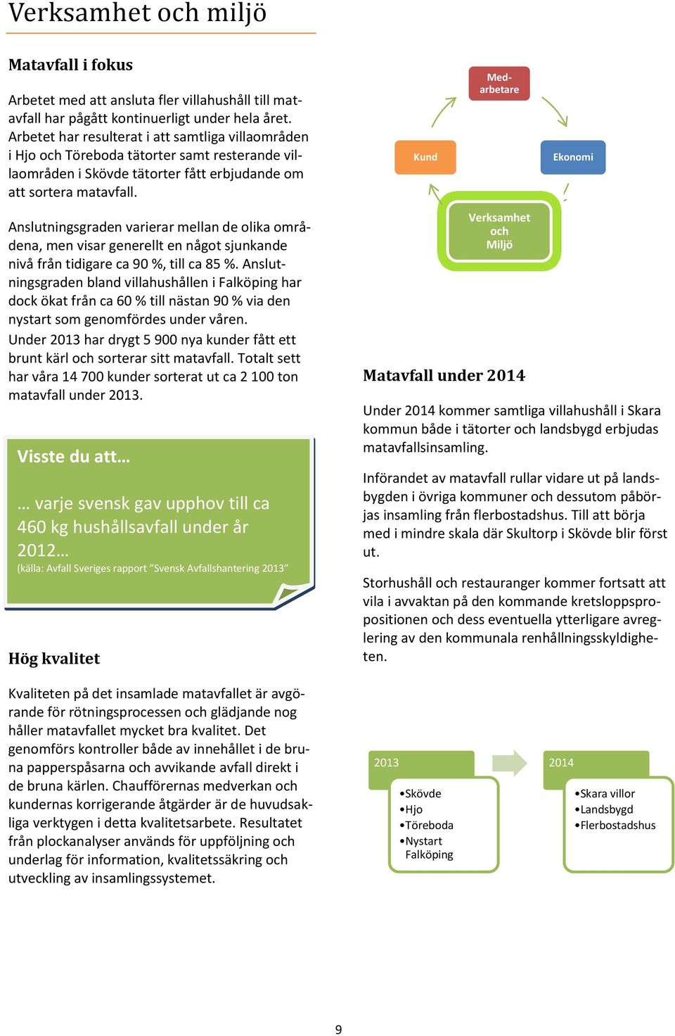 Anslutningsgraden varierar mellan de olika områdena, men visar generellt en något sjunkande nivå från tidigare ca 90 %, till ca 85 %.