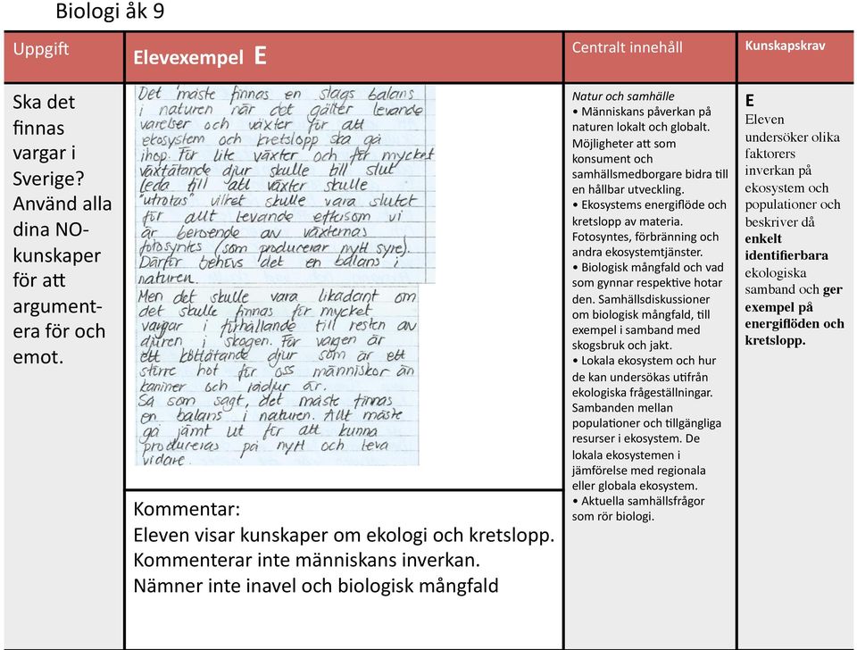 Biologisk mångfald och vad som gynnar respek3ve hotar den. Samhällsdiskussioner om biologisk mångfald, 3ll Lokala ekosystem och hur de kan undersökas u3från frågeställningar.