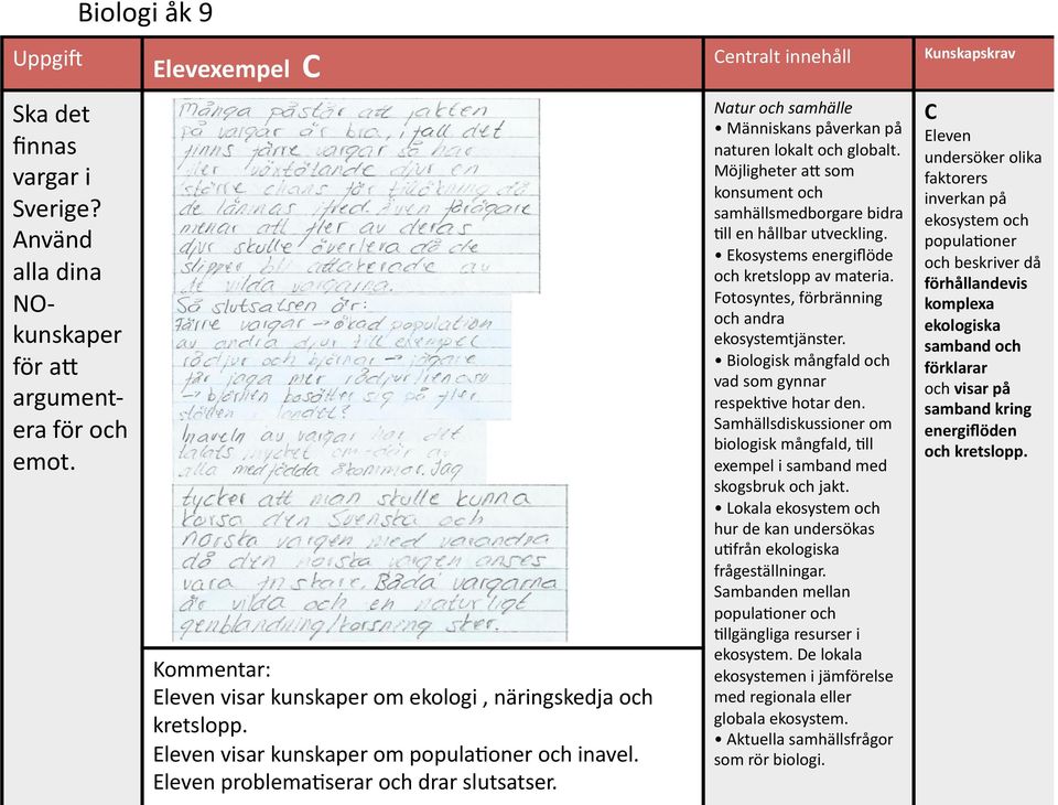 Biologisk mångfald och vad som gynnar respek3ve hotar den. Samhällsdiskussioner om biologisk mångfald, 3ll Lokala ekosystem och hur de kan undersökas u3från frågeställningar.