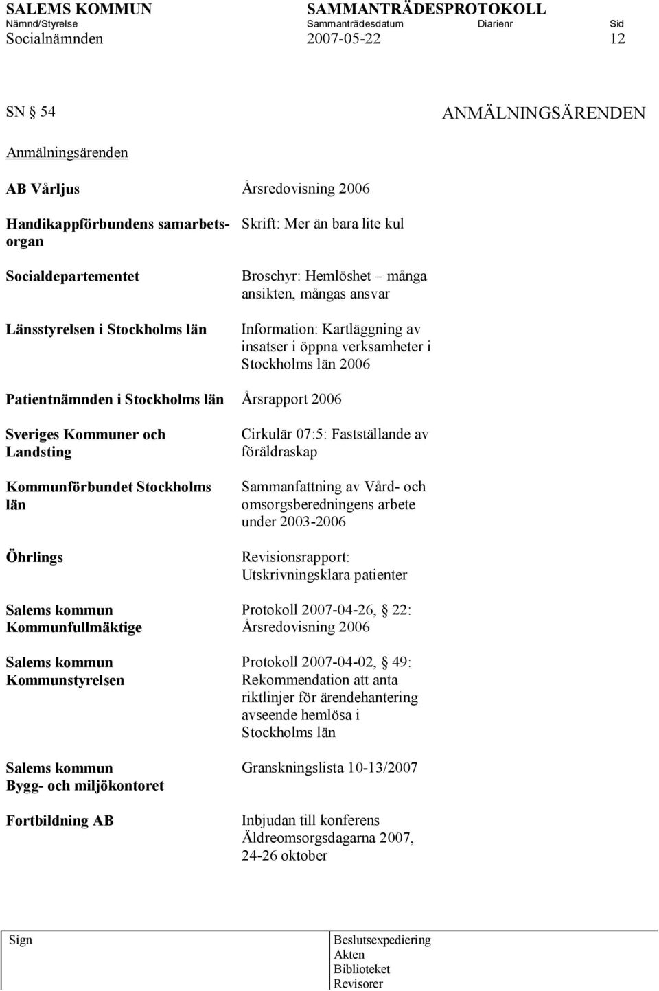 Sveriges Kommuner och Landsting Kommunförbundet Stockholms län Öhrlings Salems kommun Kommunfullmäktige Salems kommun Kommunstyrelsen Salems kommun Bygg- och miljökontoret Fortbildning AB Cirkulär