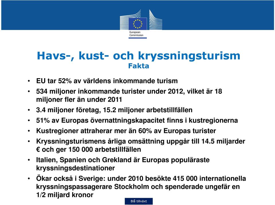 2 miljoner arbetstillfällen 51% av Europas övernattningskapacitet finns i kustregionerna Kustregioner attraherar mer än 60% av Europas turister Kryssningsturismens