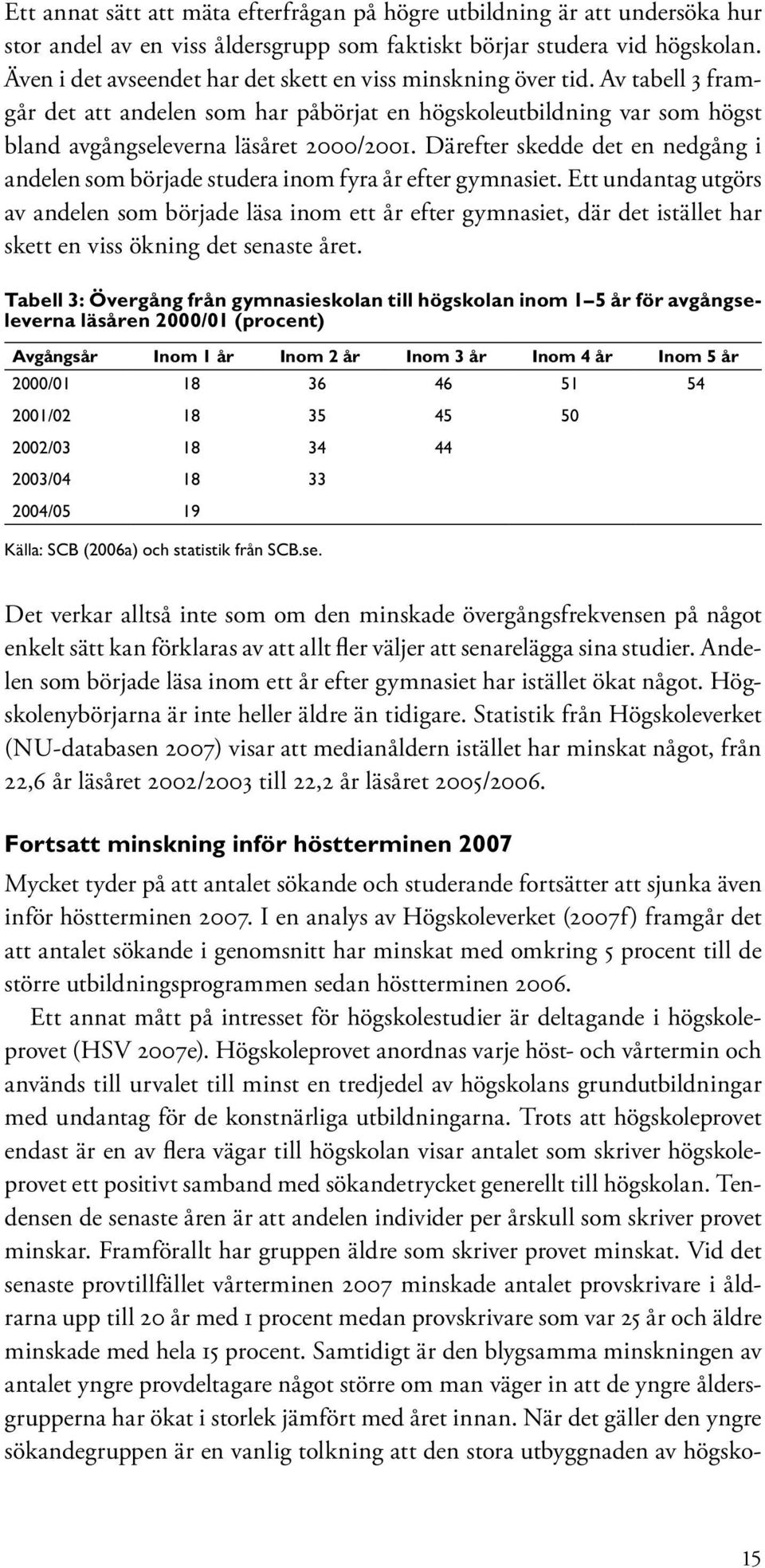 Därefter skedde det en nedgång i andelen som började studera inom fyra år efter gymnasiet.