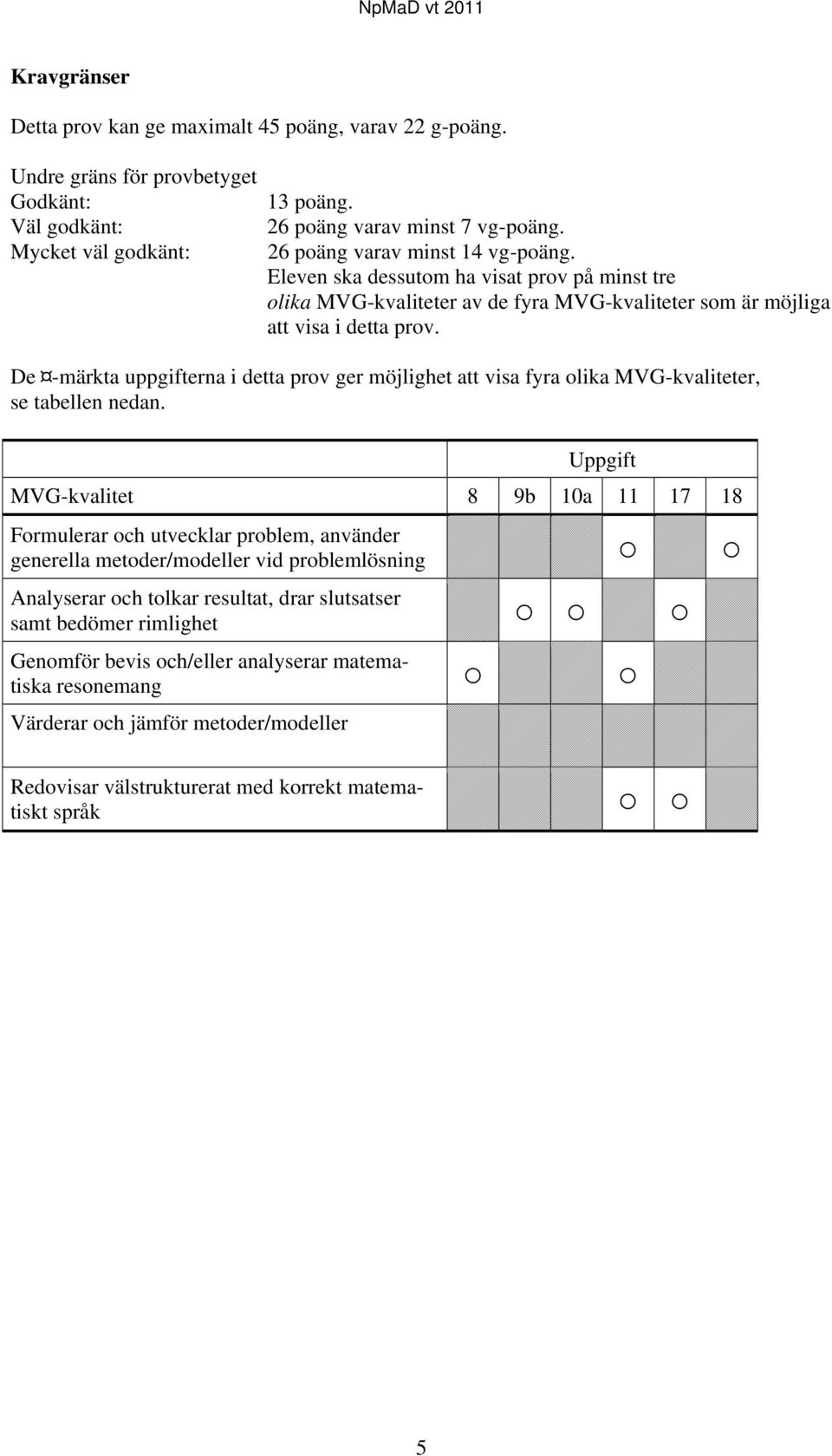 De -märkta uppgifterna i detta prov ger möjlighet att visa fyra olika MVG-kvaliteter, se tabellen nedan.