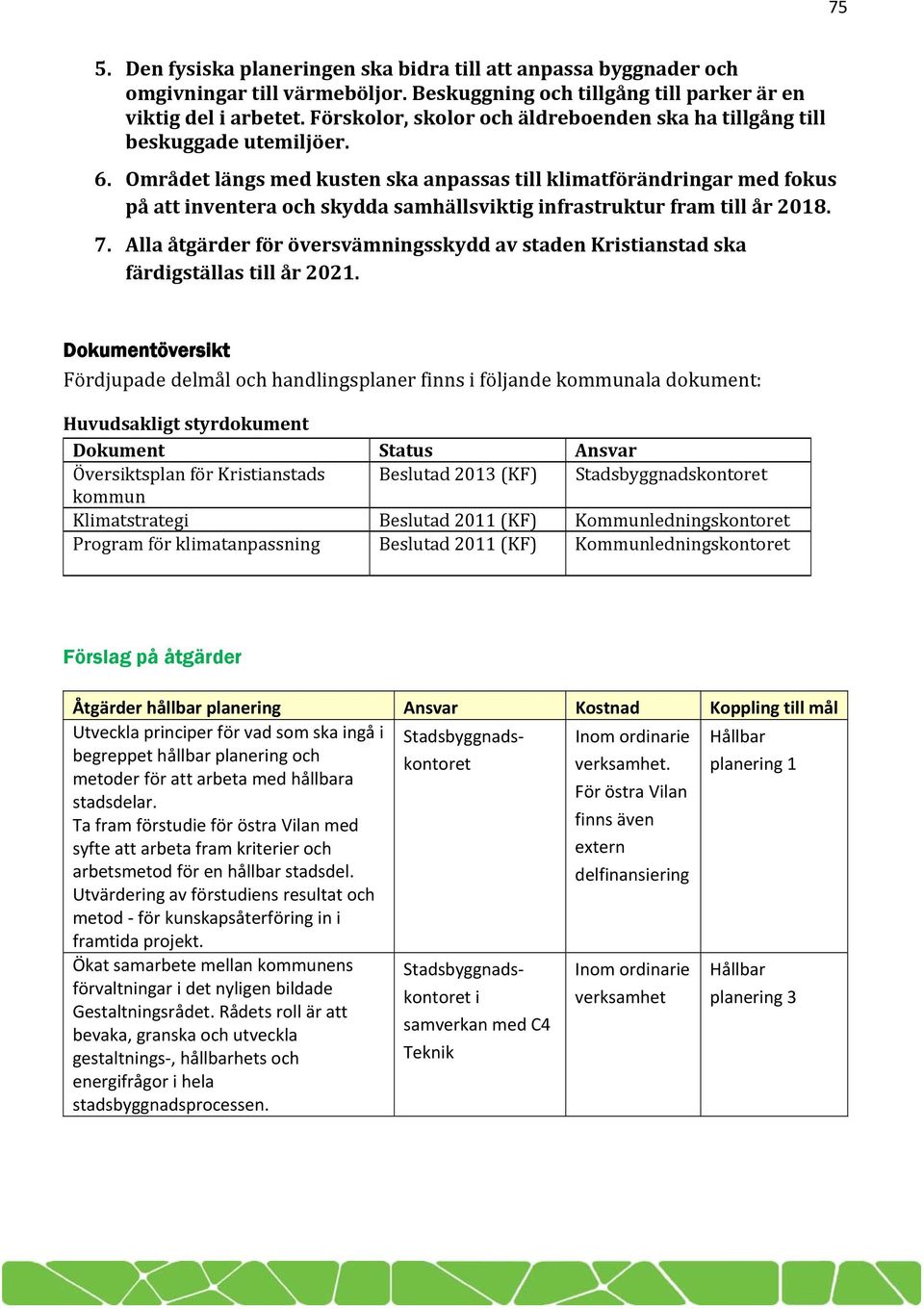 Området längs med kusten ska anpassas till klimatförändringar med fokus på att inventera och skydda samhällsviktig infrastruktur fram till år 2018. 7.