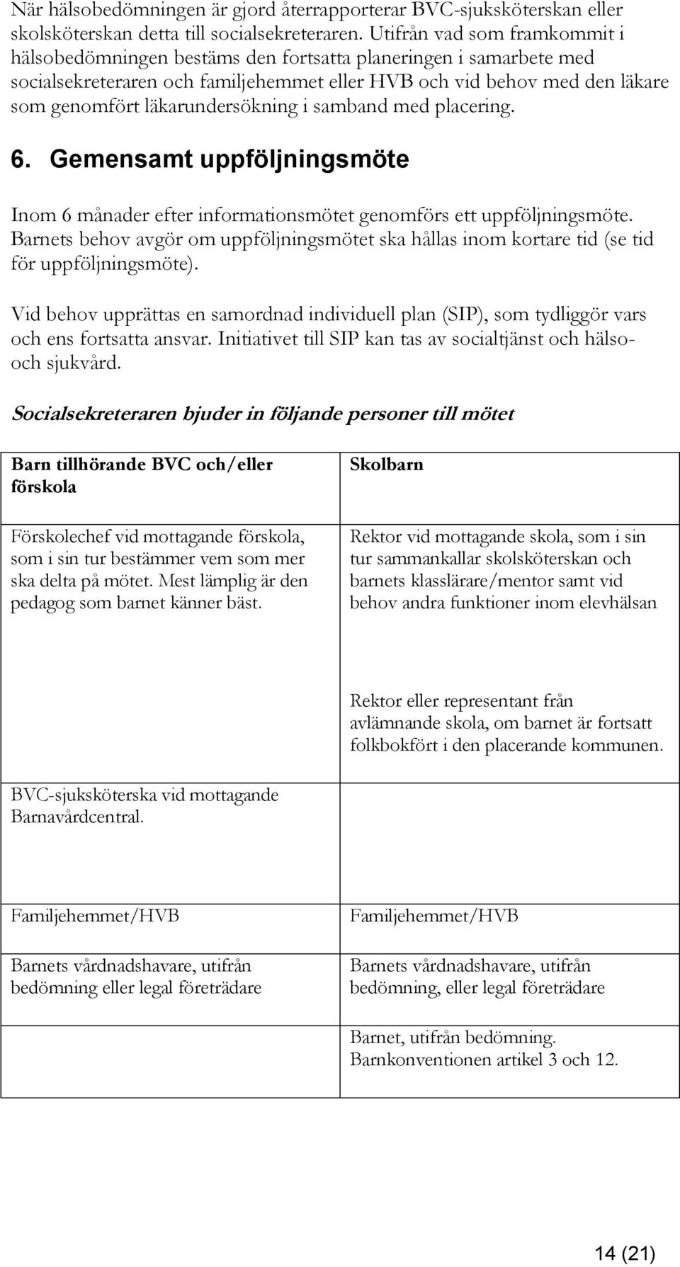 läkarundersökning i samband med placering. 6. Gemensamt uppföljningsmöte Inom 6 månader efter informationsmötet genomförs ett uppföljningsmöte.