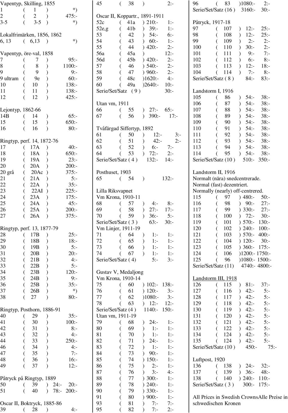 14, 1872-76 17 ( 17A ) 40:- 18 ( 18A ) 650:- 19 ( 19A ) 23:- 20 ( 20A ) 200:- 20 grå ( 20Ac ) 375:- 21 ( 21A ) 5:- 22 ( 22A ) 35:- 23 ( 22AI ) 225:- 24 ( 23A ) 175:- 25 ( 24A ) 45:- 26 ( 25A ) 200:-