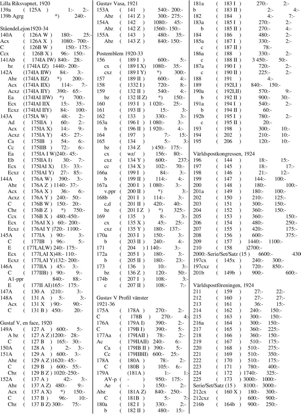 35:- Ecxz (174IAI IIY) 84:- 100:- 143A (175IA W) 48:- 2:- Ad ( 175IIA ) 60:- 2:- Acx ( 175IA X) 14:- 9:- Acxz ( 175IA Y) 45:- 27:- Ca ( 175IB ) 54:- 6:- Cc ( 175IIB ) 72:- 6:- Ea ( 175IA I W)240:-