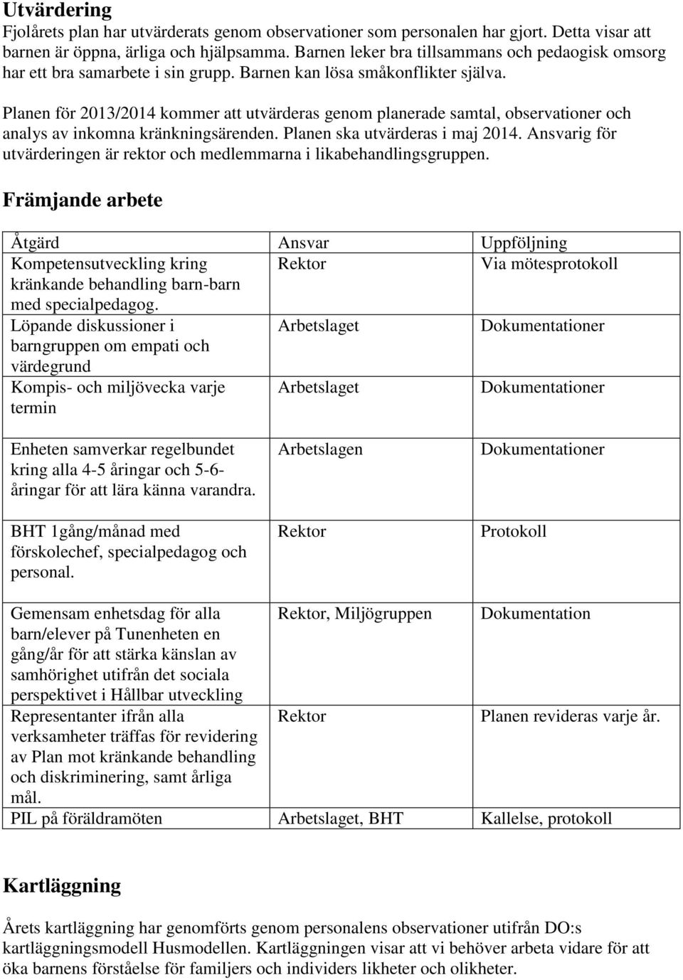 Planen för 2013/2014 kommer att utvärderas genom planerade samtal, observationer och analys av inkomna kränkningsärenden. Planen ska utvärderas i maj 2014.