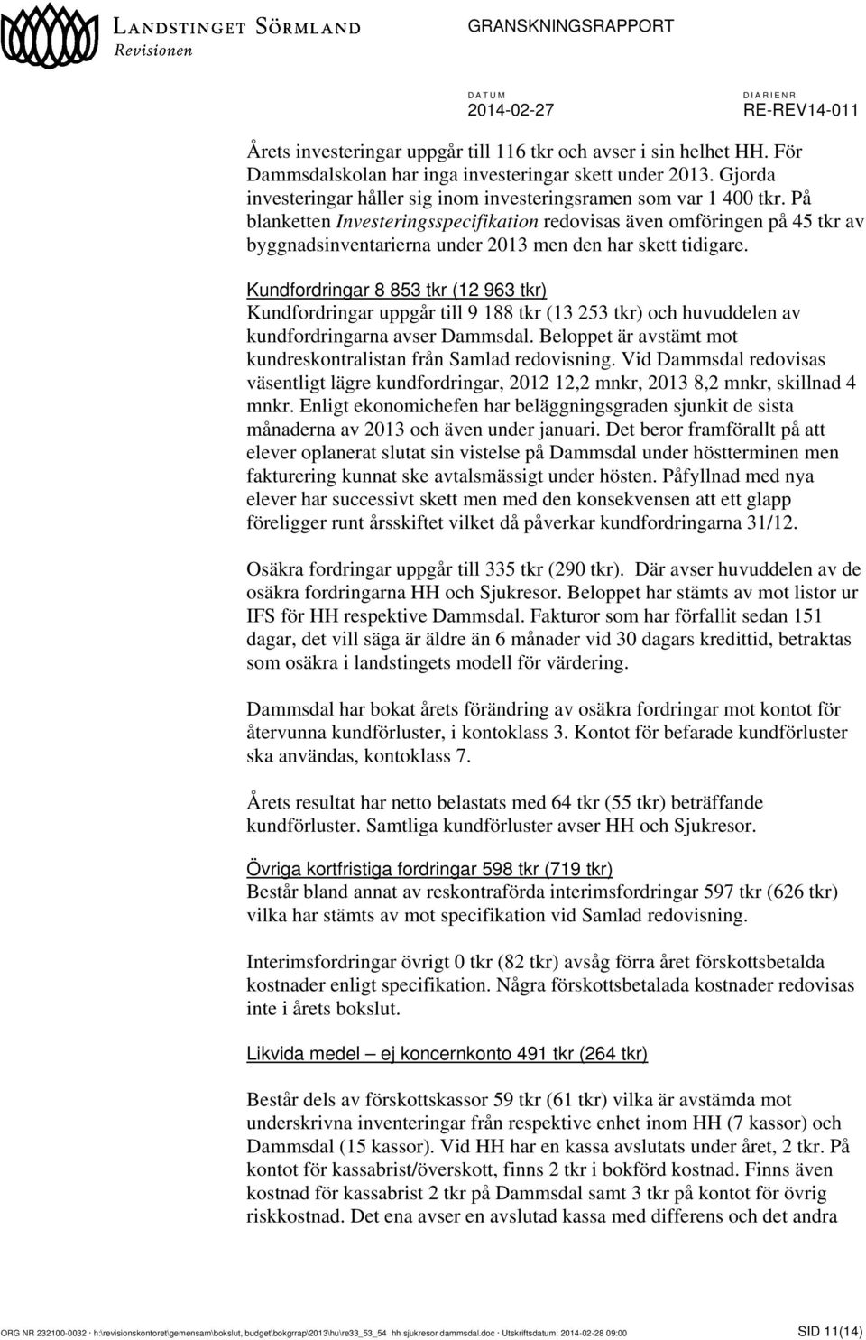 Kundfordringar 8 853 tkr (12 963 tkr) Kundfordringar uppgår till 9 188 tkr (13 253 tkr) och huvuddelen av kundfordringarna avser Dammsdal.
