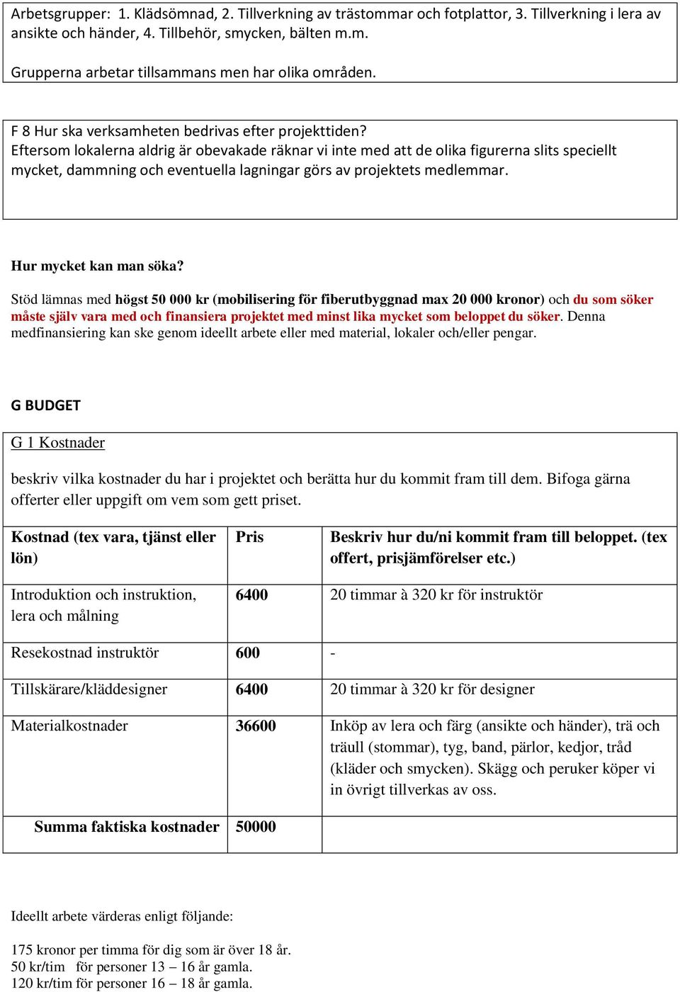 Eftersom lokalerna aldrig är obevakade räknar vi inte med att de olika figurerna slits speciellt mycket, dammning och eventuella lagningar görs av projektets medlemmar. Hur mycket kan man söka?