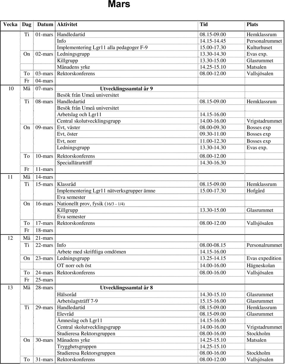 00 Hemklassrum Besök från Umeå universitet Arbetslag och Lgr11 14.15-16.00 On 09-mars Evt, väster 08.00-09.30 Bosses exp To 10-mars Rektorskonferens 08.00-12.00 Speciallärarträff 14.30-16.