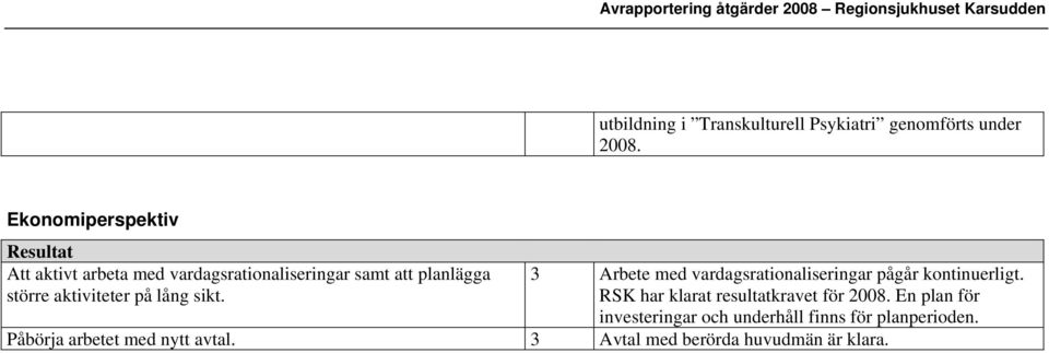 lång sikt. 3 Arbete med vardagsrationaliseringar pågår kontinuerligt. RSK har klarat resultatkravet för 2008.