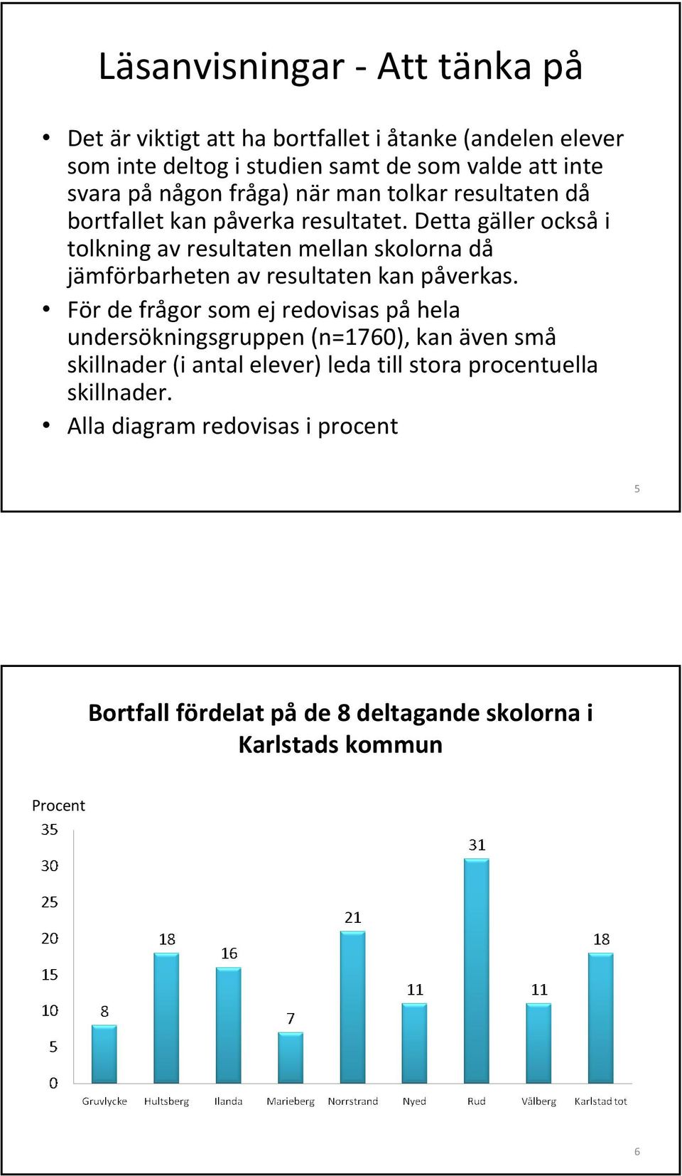 Detta gäller också i tolkning av resultaten mellan skolorna då jämförbarheten av resultaten kan påverkas.