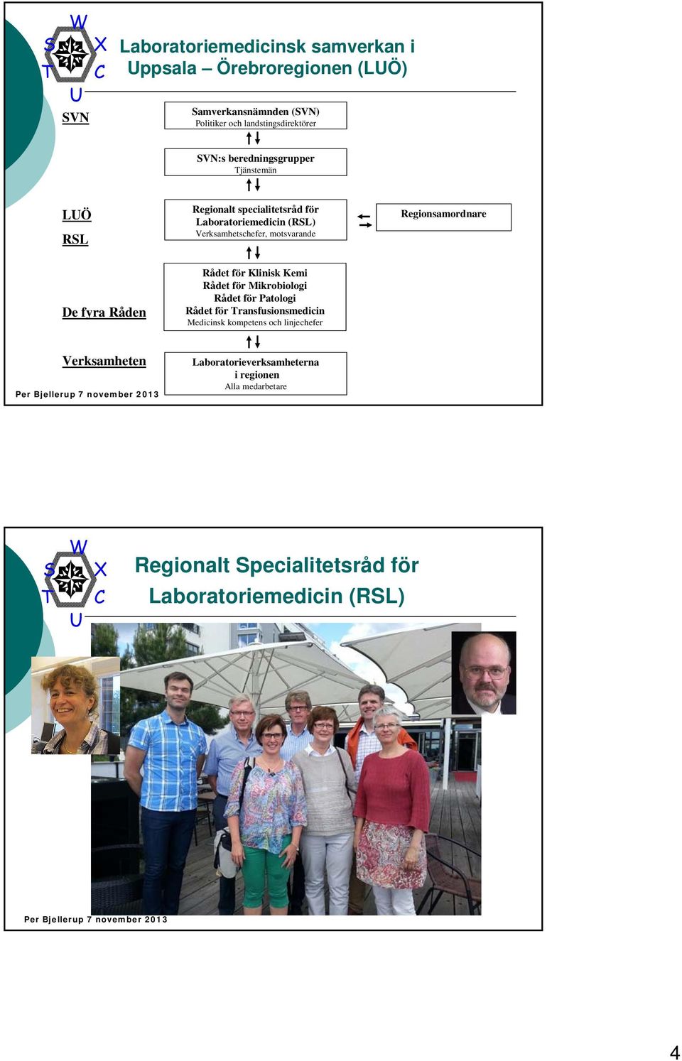 Regionsamordnare De fyra Råden Rådet för Klinisk Kemi Rådet för Mikrobiologi Rådet för Patologi Rådet för ransfusionsmedicin