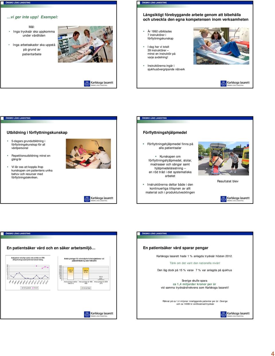 inom verksamheten År 1992 utbildades 7 instruktörer i förflyttningskunskap I dag har vi totalt 39 instruktörer minst en instruktör på varje avdelning!