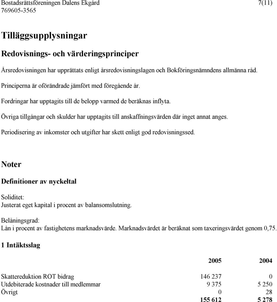 Övriga tillgångar och skulder har upptagits till anskaffningsvärden där inget annat anges. Periodisering av inkomster och utgifter har skett enligt god redovisningssed.
