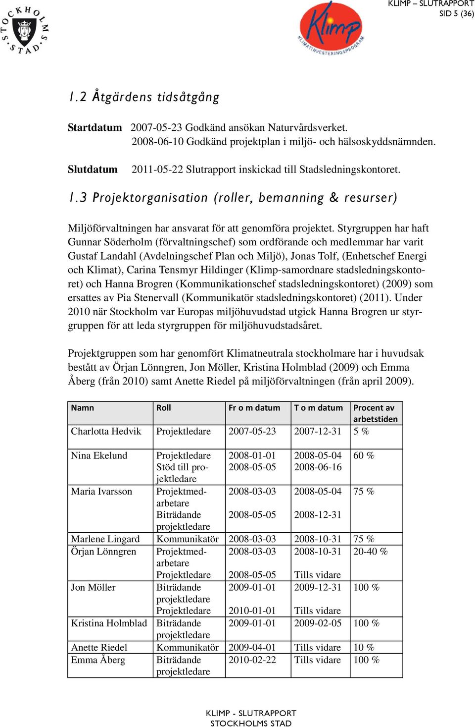 Styrgruppen har haft Gunnar Söderholm (förvaltningschef) som ordförande och medlemmar har varit Gustaf Landahl (Avdelningschef Plan och Miljö), Jonas Tolf, (Enhetschef Energi och Klimat), Carina