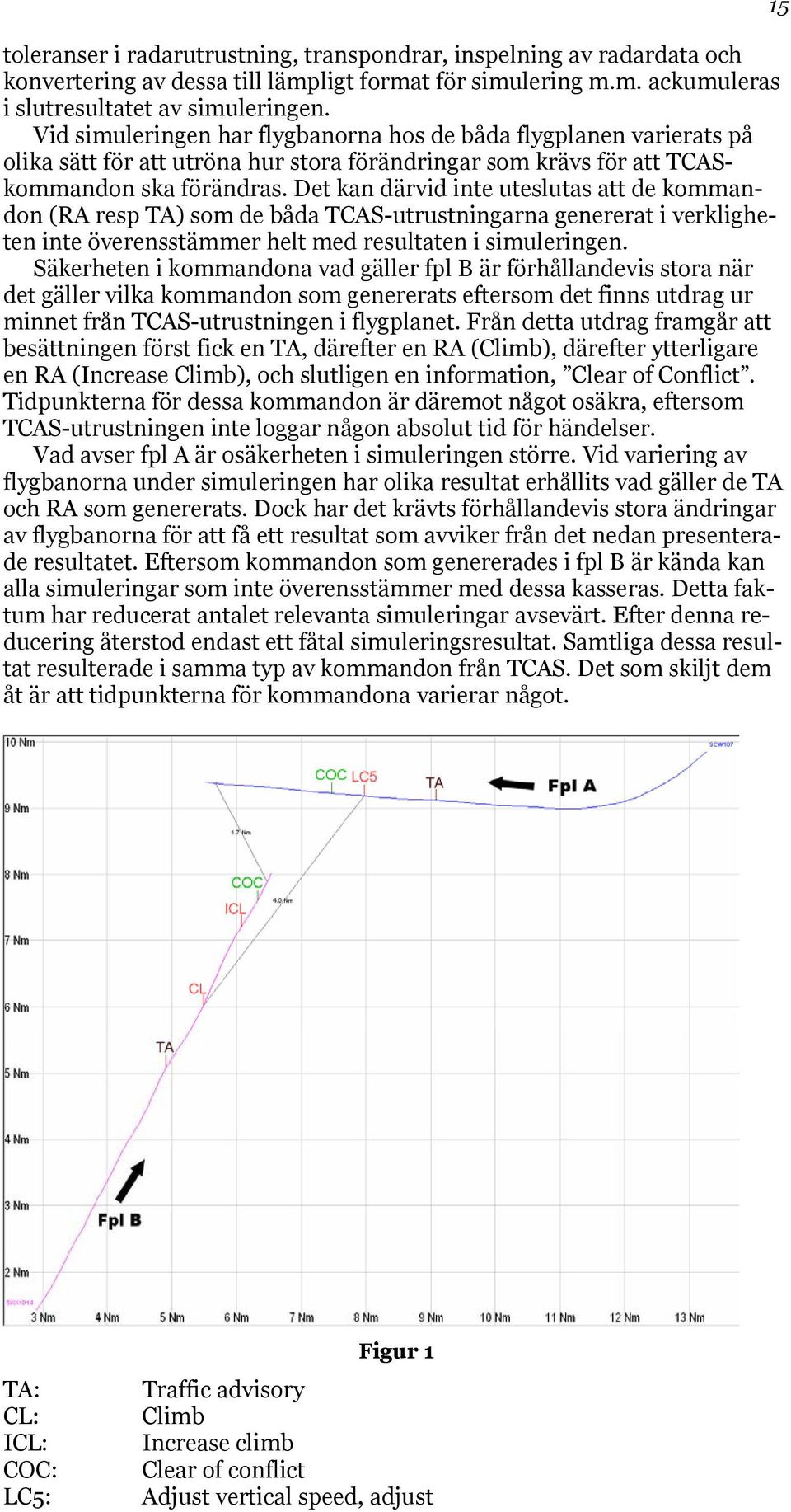 Det kan därvid inte uteslutas att de kommandon (RA resp TA) som de båda TCAS-utrustningarna genererat i verkligheten inte överensstämmer helt med resultaten i simuleringen.