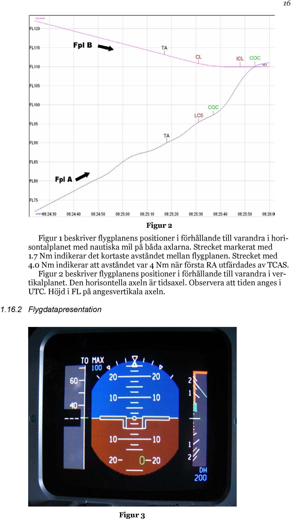 0 Nm indikerar att avståndet var 4 Nm när första RA utfärdades av TCAS.