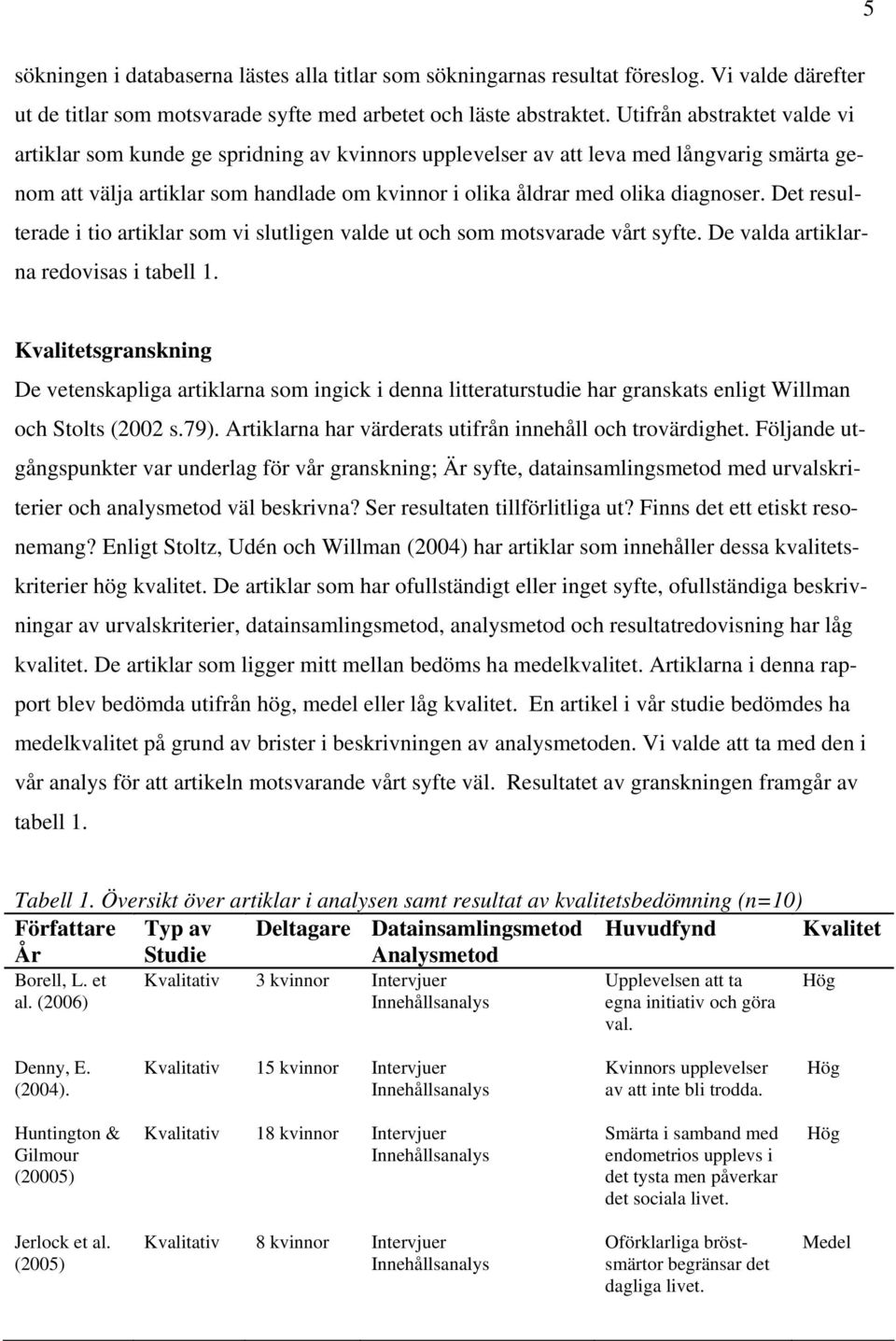 diagnoser. Det resulterade i tio artiklar som vi slutligen valde ut och som motsvarade vårt syfte. De valda artiklarna redovisas i tabell 1.