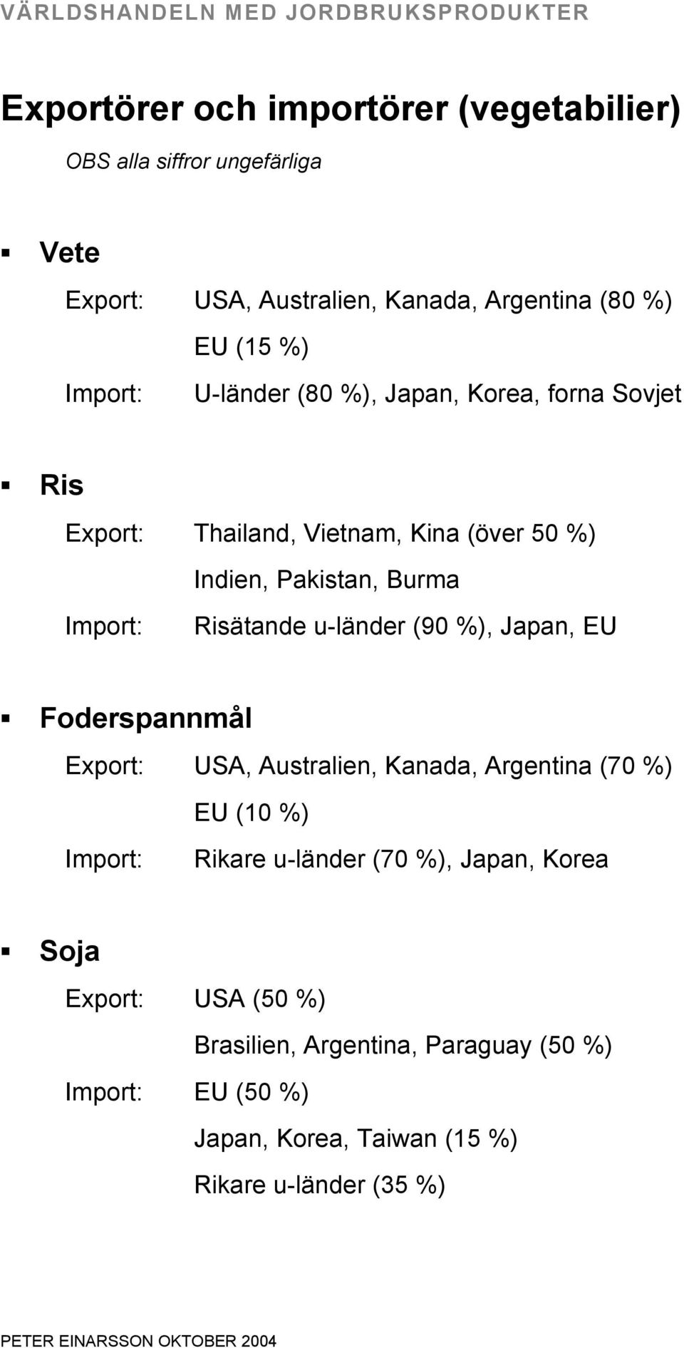 Risätande u-länder (90 %), Japan, EU Foderspannmål Export: USA, Australien, Kanada, Argentina (70 %) EU (10 %) Import: Rikare u-länder (70