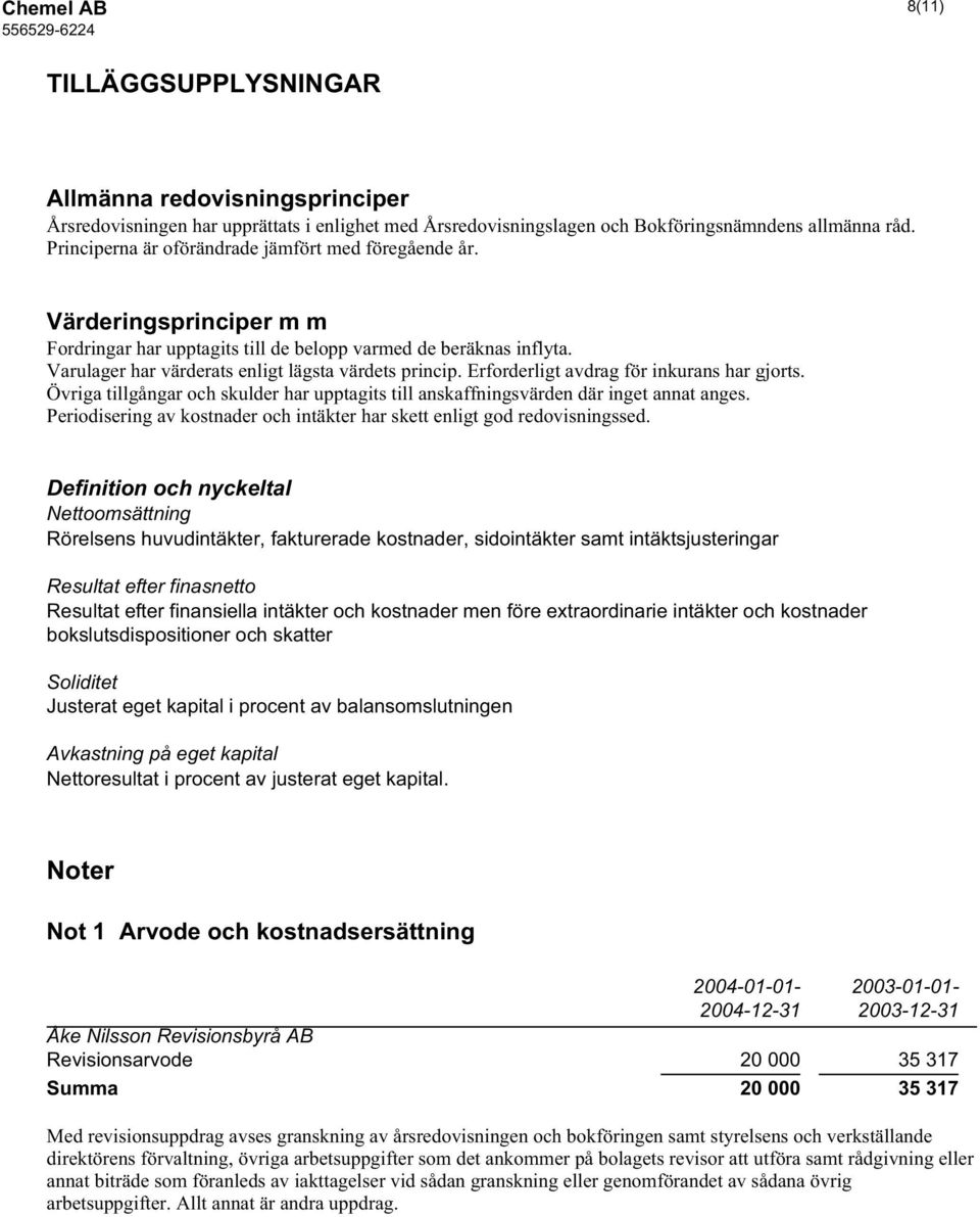 Erforderligt avdrag för inkurans har gjorts. Övriga tillgångar och skulder har upptagits till anskaffningsvärden där inget annat anges.