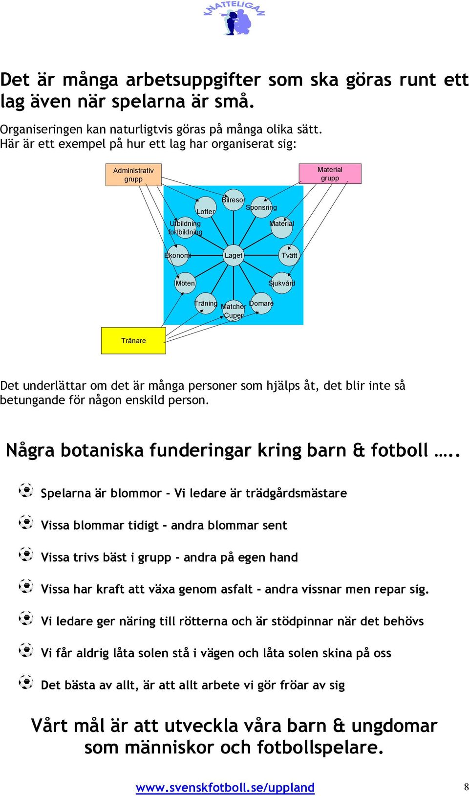 Cuper Domare Tränare Det underlättar om det är många personer som hjälps åt, det blir inte så betungande för någon enskild person. Några botaniska funderingar kring barn & fotboll.