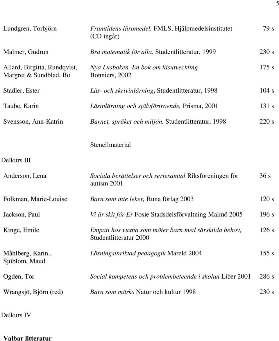 En bok om läsutveckling Bonniers, 2002 175 s Stadler, Ester Läs- och skrivinlärning, Studentlitteratur, 1998 104 s Taube, Karin Läsinlärning och självförtroende, Prisma, 2001 131 s Svensson,