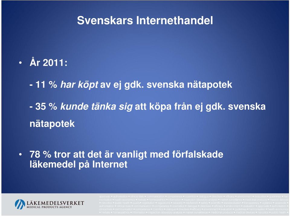 svenska nätapotek -35% kunde tänka sig att köpa