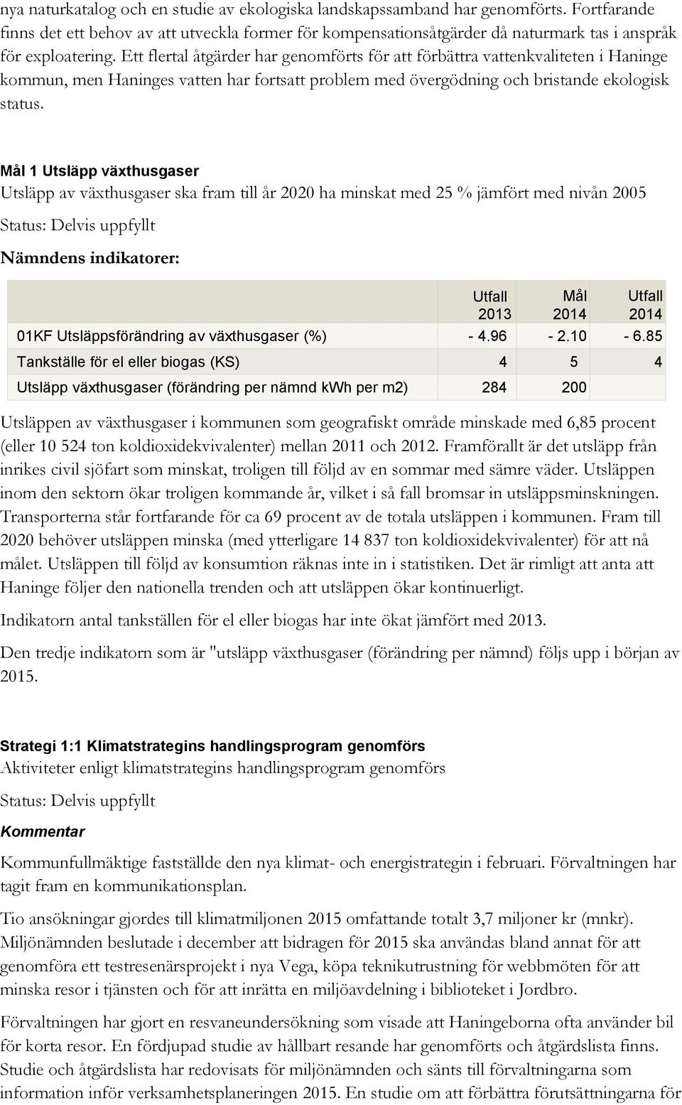 Ett flertal åtgärder har genomförts för att förbättra vattenkvaliteten i Haninge kommun, men Haninges vatten har fortsatt problem med övergödning och bristande ekologisk status.