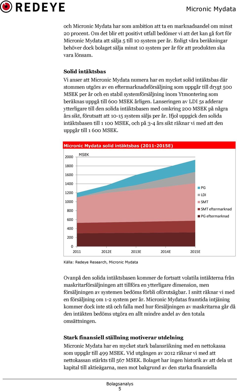 Solid intäktsbas Vi anser att Micronic Mydata numera har en mycket solid intäktsbas där stommen utgörs av en eftermarknadsförsäljning som uppgår till drygt 500 MSEK per år och en stabil