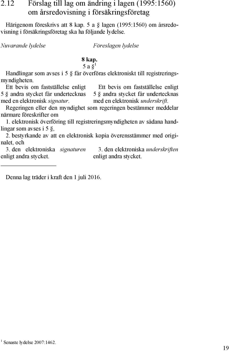 5 a 1 Handlingar som avses i 5 får överföras elektroniskt till registreringsmyndigheten. Ett bevis om fastställelse enligt 5 andra stycket får undertecknas med en elektronisk signatur.